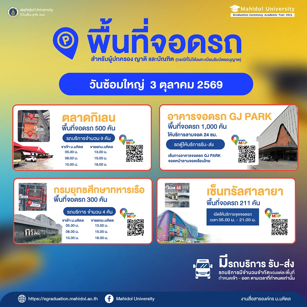 แผนผังพื้นที่จอดรถ 2
