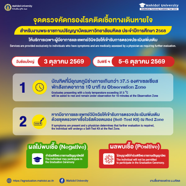Graduate Registration Schedule
