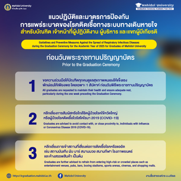 Graduate Registration Schedule