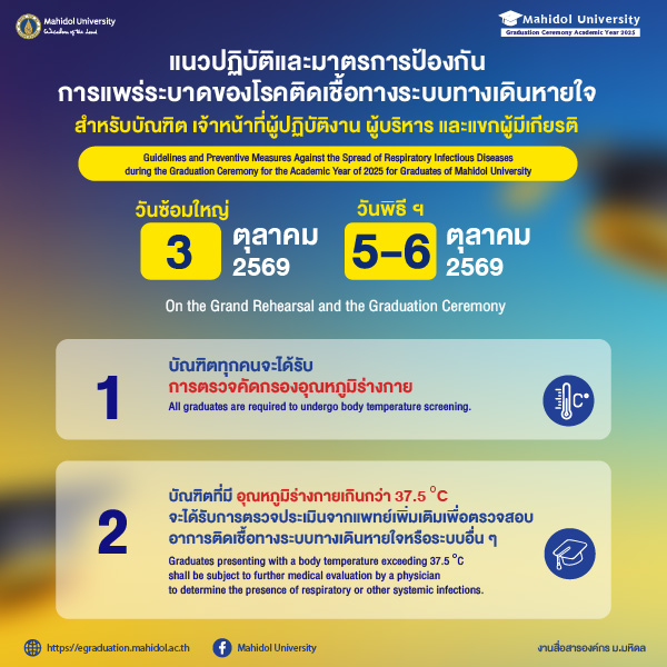 Graduate Registration Schedule