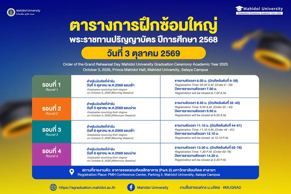 Graduate Registration Schedule